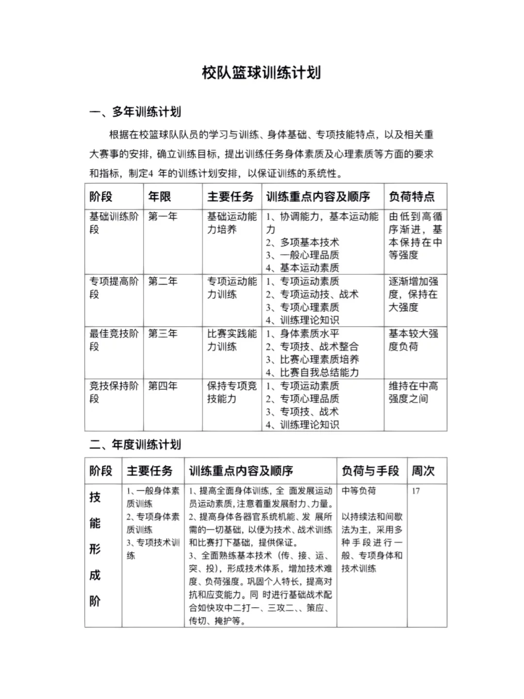 为什么专业篮球品牌在训练中如此重要_0